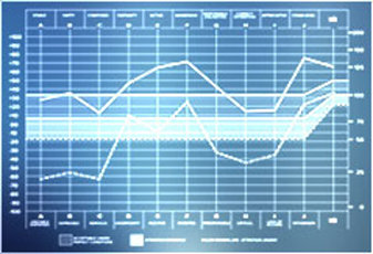 Тест оса. Оксфордский тест. Оксфордский тест Оса. Тест Оса расшифровка. Oxford capacity Analysis.