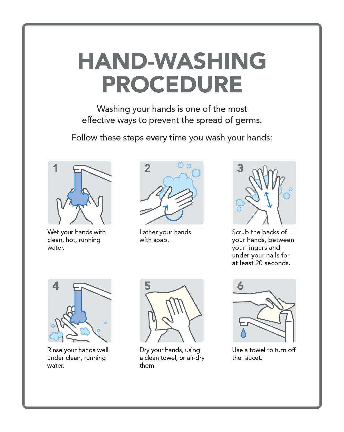 How to Wash Your Hands