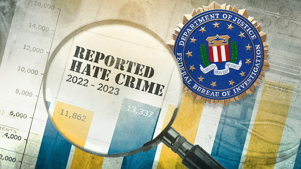 Hate Crimes Continue to Plague US, With Major Surge in Anti-Jewish ...