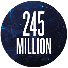 245 million