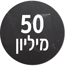 245 מיליון