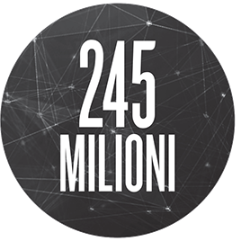 245 milioni