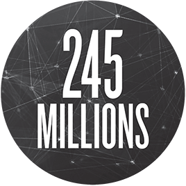 245 millions