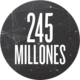 245 millones