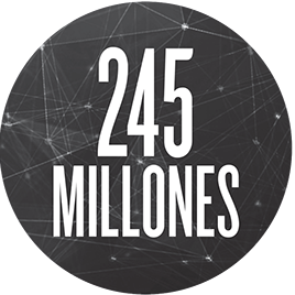 245 millones