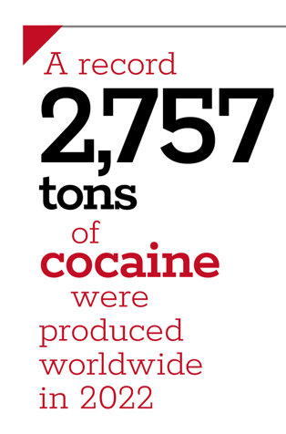 A record 2,757 tons of cocaine were produced worldwide in 2022