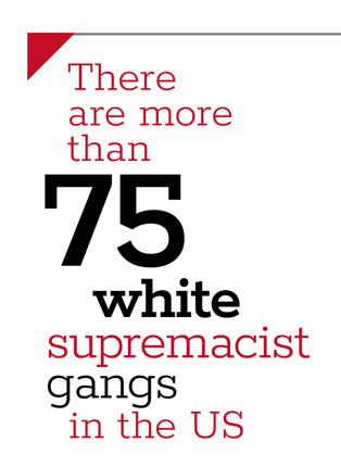 There are more than 75 white supremacist gangs in the US