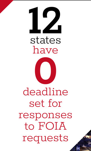 12 states have 0 deadline set for responses to FOIA requests