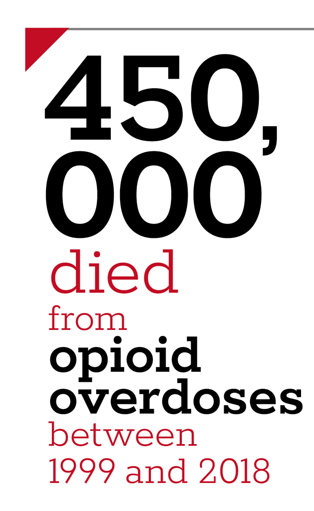 450,000 died from opioid overdoses between 1999 and 2018