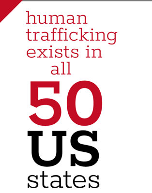 Human trafficking exists in all 50 US states