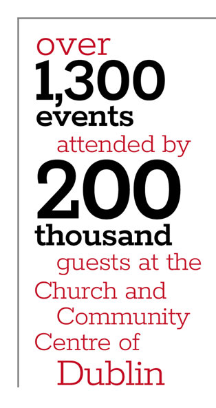 Over 1,300 events and 200,000 attendees at the Church of Scientology and Community Centre