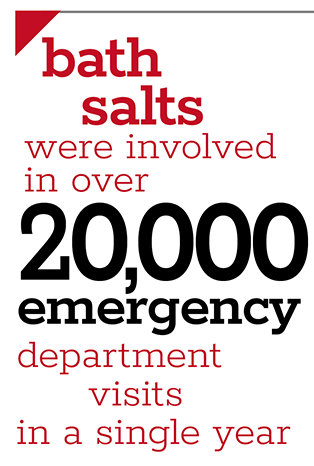 Bath salts were involved in 20,000 emergency department visits in a single year