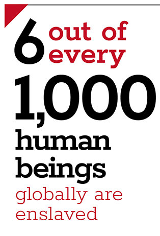 6 out of every 1,000 human beings globally are enslaved