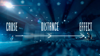 What is Communication?