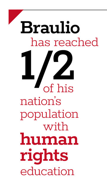 Statistic on Braulio Vargas spreading the word on human rights