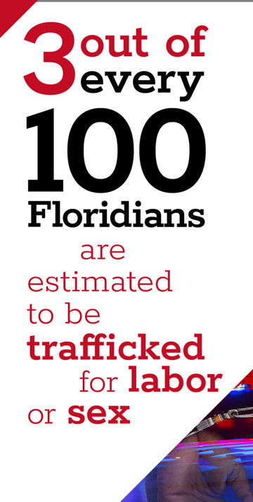 3 out of every 100 Floridians are estimated to be trafficked for labor or sex.