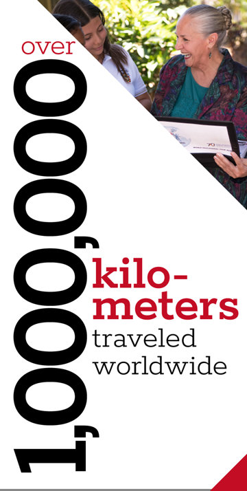 Over 1 million kilometers traveled worldwide