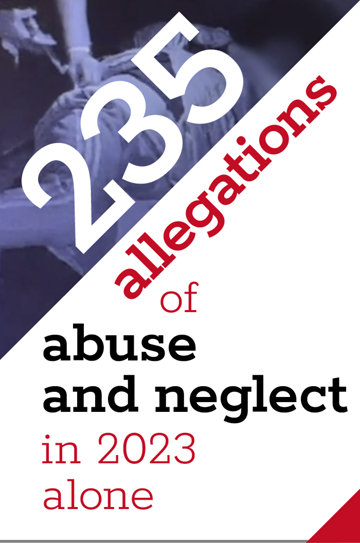 235 allegations of abuse and neglect in 2023 alone statistic