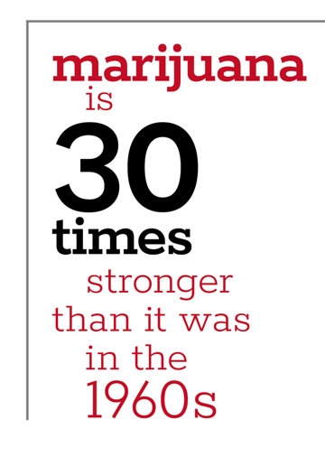 Marijuana is 30 times stronger than it was in the 1960s