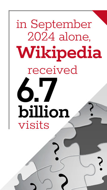 In September of 2024 alone, Wikipedia received 6.7 billion visits.