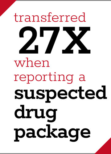 Transferred 27X when reporting a suspected drug package.