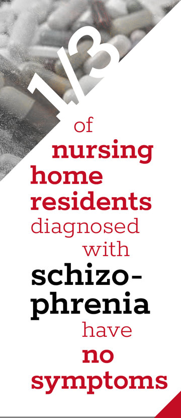 1/3 of nursing home residents diagnosed with schizophrenia have no symptoms.