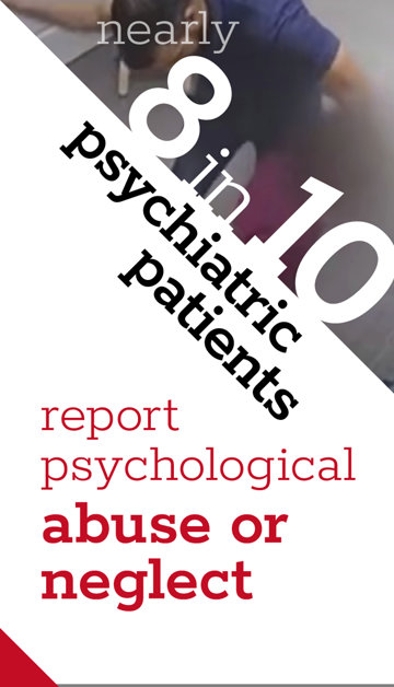 Nearly 8 in 10 psychiatric patients report psychological abuse or neglect
