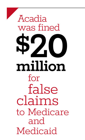 Statistic on Options Behavioral Health Hospital fraud