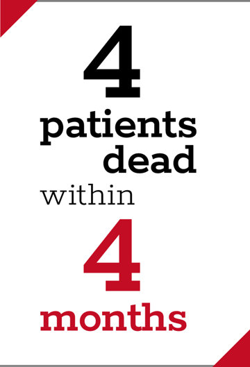 Four patients dead within 4 months 
