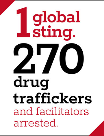 1 global sting. 270 drug traffickers and facilitators arrested.