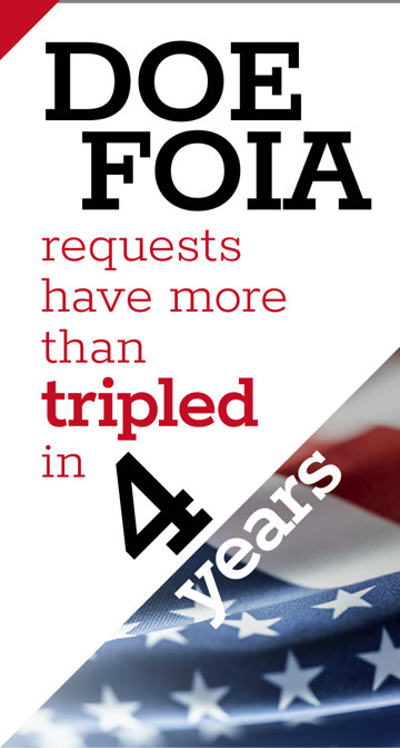 DOE FOIA requests have more than tripled in 4 years.