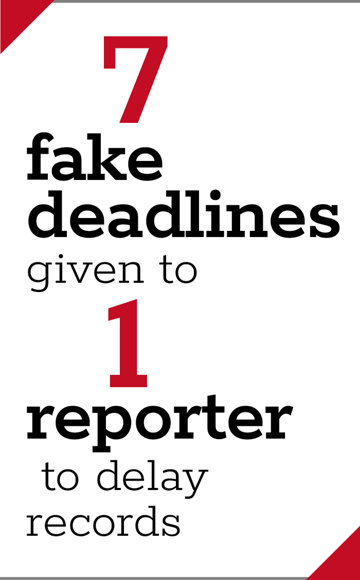 7 fake deadlines given to 1 reporter to delay records