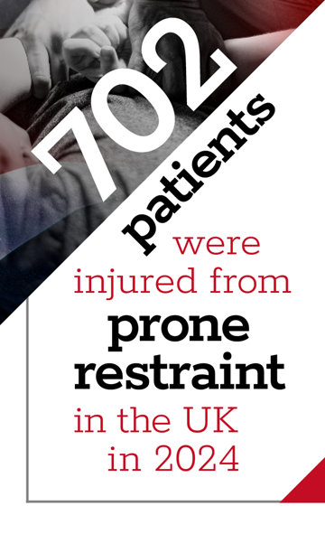 702 patients were injured from prone restraint in the UK in 20214