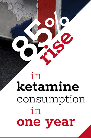 85 percent rise in ketamine consumption in one year.