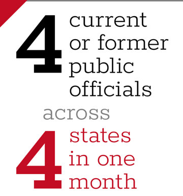 4 current or former public officials across 4 states in one month