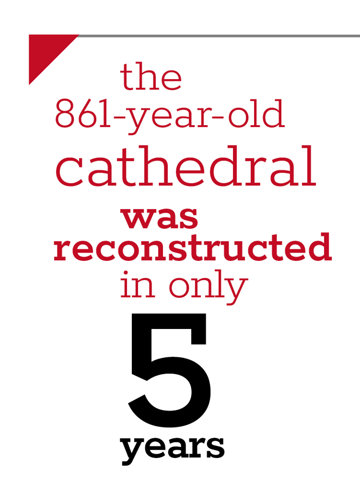 The 861-year-old cathedral was reconstructed in only 5 years