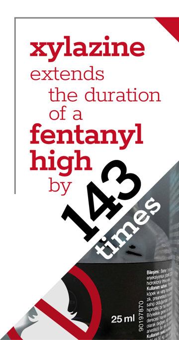 Xylazine extends a fentanyl high by 143 times