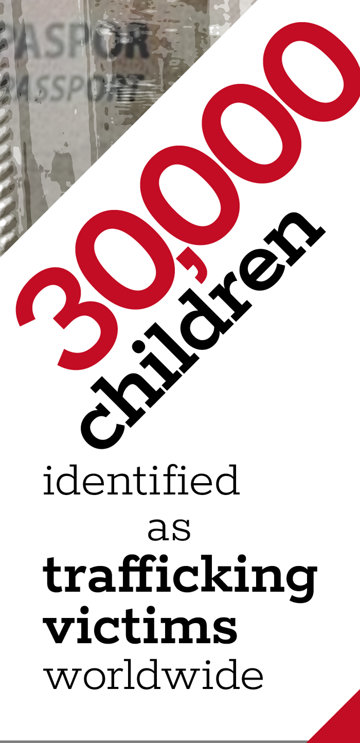30,000 children identified as trafficking victims worldwide.