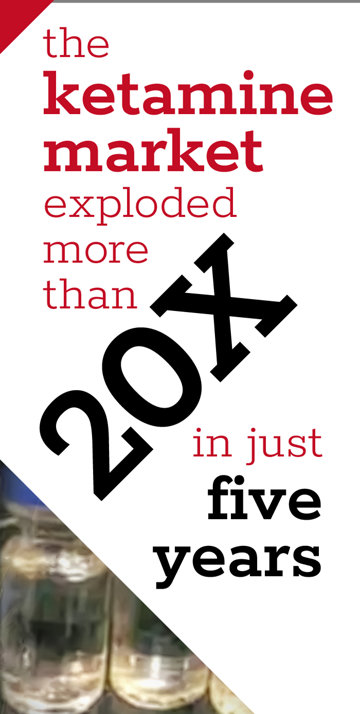 The ketamine market exploded more than 20X in just five years.