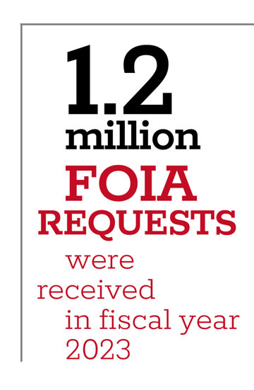 1.2 million FOIA requests were received in fiscal year 2023