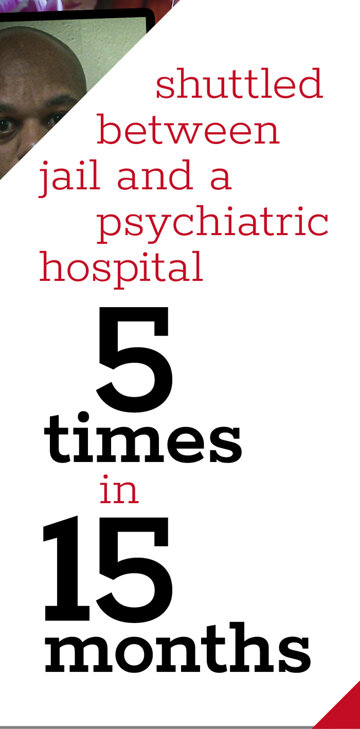Shuttled between jail and a psychiatric hospital 5 times in 15 months.
