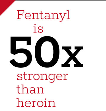 Fentanyl is 50X stronger than heroin