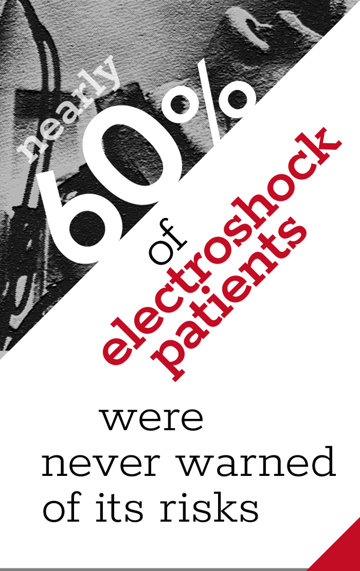 Nearly 60 percent of electroshock patients were never warned of its risks.