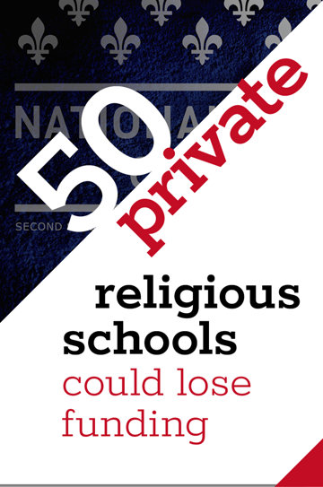 50 private religious schools could lose funding
