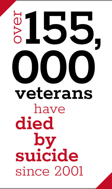 Over 155,000 veterans have died by suicide since 2001