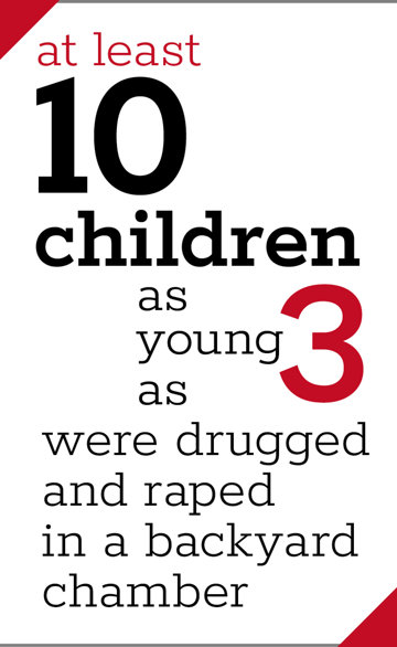 At least 10 children as young as 3 were drugged and raped in a backyard chamber