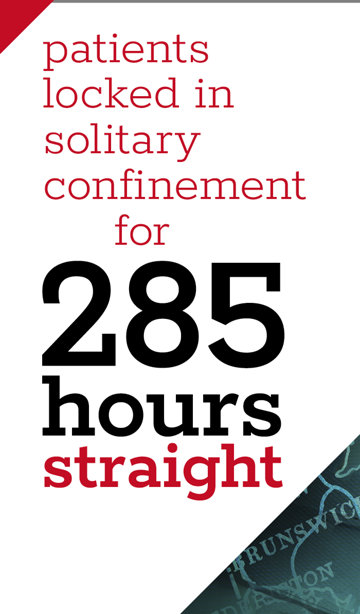Patients locked in solitary for 285 hours straight.
