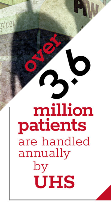 Over 3.6 million patients are handled annually by UHS