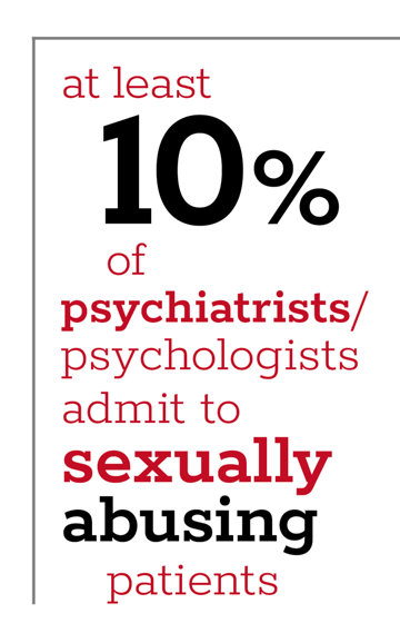 At least 10 percent of psychiatrists and psychologists admit to sexually abusing patients