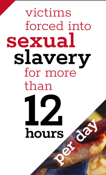 Victims forced into sexual slavery for more than 12 hours per day